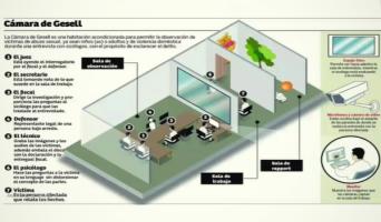 Congreso Virtual Internacional de Psiquiatría, Psicología y Salud Mental (Interpsiquis)