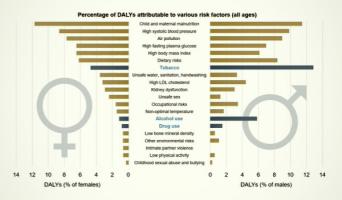 Congreso Virtual Internacional de Psiquiatría, Psicología y Salud Mental (Interpsiquis)