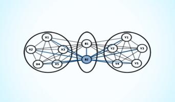 Congreso Virtual Internacional de Psiquiatría, Psicología y Salud Mental (Interpsiquis)