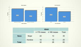 Congreso Virtual Internacional de Psiquiatría, Psicología y Salud Mental (Interpsiquis)