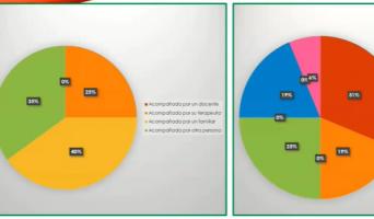 Congreso Virtual Internacional de Psiquiatría, Psicología y Salud Mental (Interpsiquis)